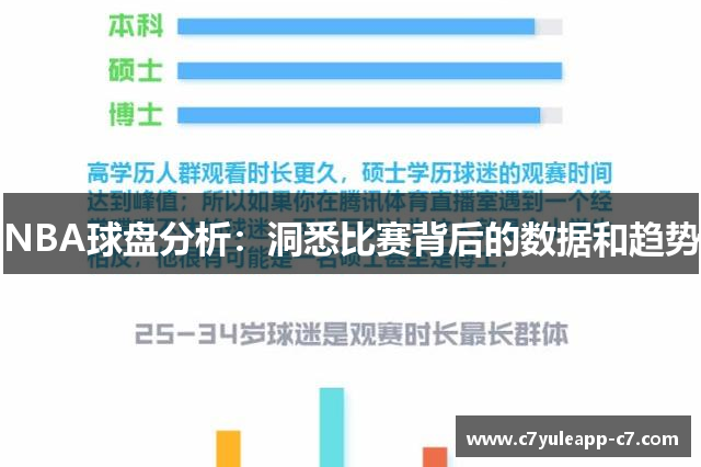 NBA球盘分析：洞悉比赛背后的数据和趋势